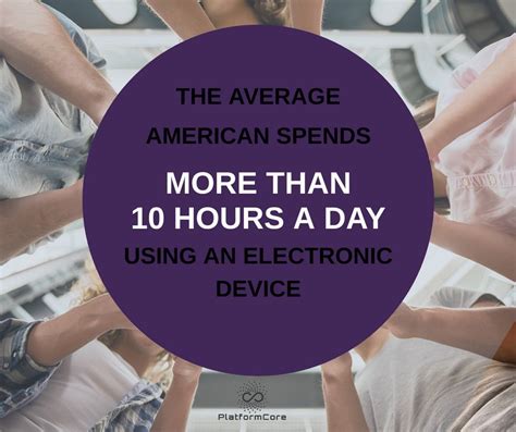 You can view more details on each measurement unit: How many hours per day do you spend using an #electronic ...