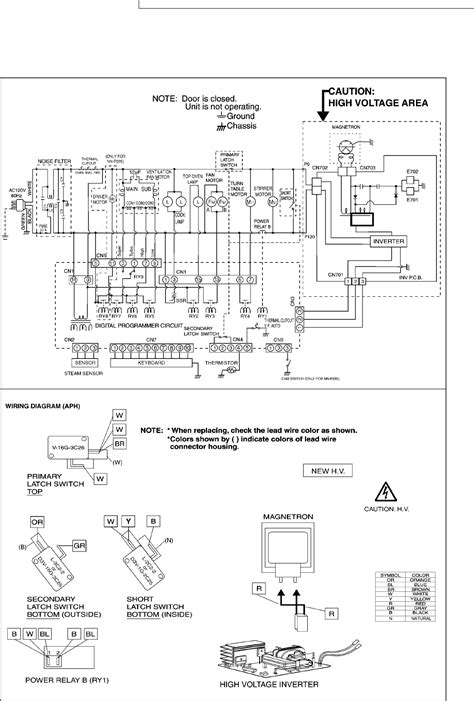 Complete service manual in digital format (pdf file). Panasonic Schematic Diagram - Wiring Diagram
