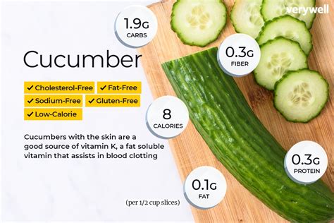 Pumpkin also contains many essential minerals and vitamins. Nutrition Facts For Raw Fruits And Vegetables - Nutrition ...