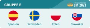 Hinter dem mitwirken ekdals steht nach. Schweden EM 2020 Kader - Schwedisches Nationalteam 2021