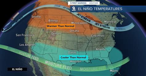A Strong El Niño Expected This Winter Heres What That Means For Our