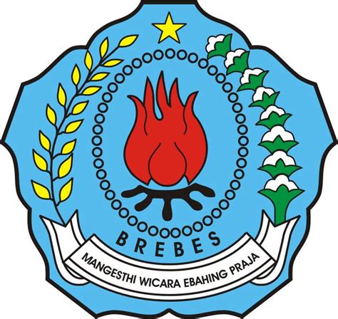Aneka Info Logo Kab Brebes Jawa Tengah