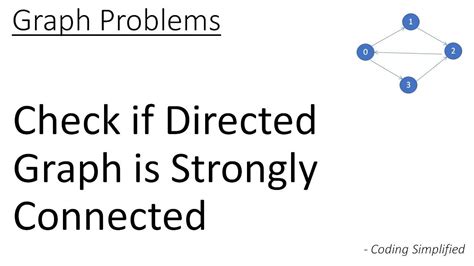 Graph 8 Check If Directed Graph Is Strongly Connected Youtube