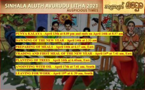 Sinhala Tamil New Year Auspicious Times Avurudu Nakath Litha 2022