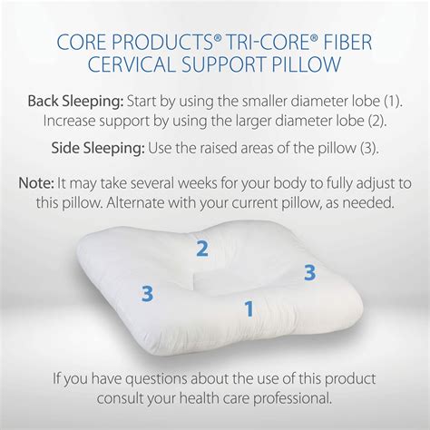 Mid Core Mid Size Tri Core Cervical Support Pillow Chiro Source