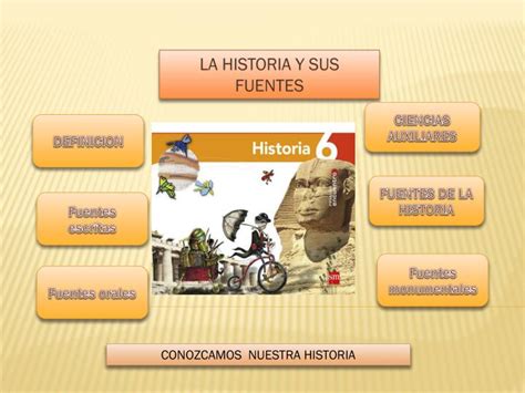 Ppt La Historia Y Sus Fuentes Powerpoint Presentation Free Download Id3032622