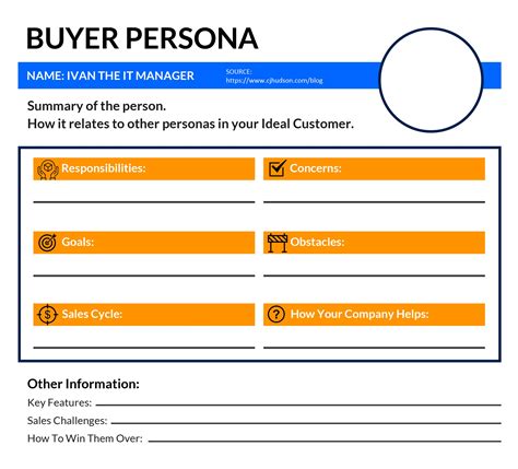 What Is A B2b Buyer Persona Chris Hudson