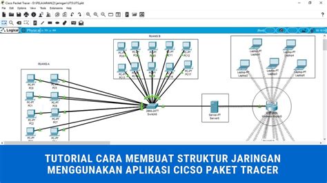 Tutorial Instal Dan Pembuatan Struktur Jaringan Sederhana Menggunakan Aplikasi Cisco Packet