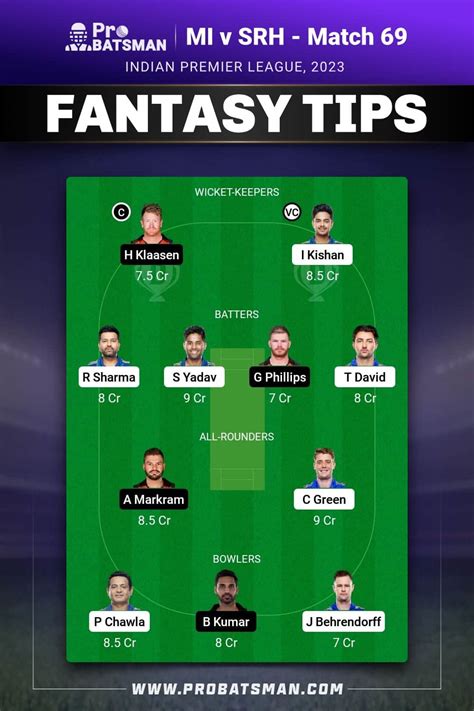 Mi Vs Srh Dream11 Prediction With Stats Pitch Report And Player Record