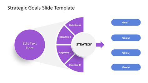 Goals Strategy Graphics For Powerpoint Slidemodel