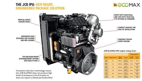 Jcb Engine Power Systems