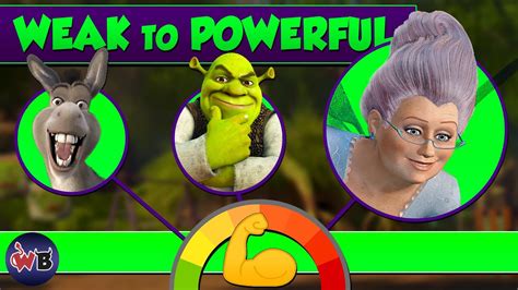 Shrek Characters Weak To Powerful 💪 Youtube