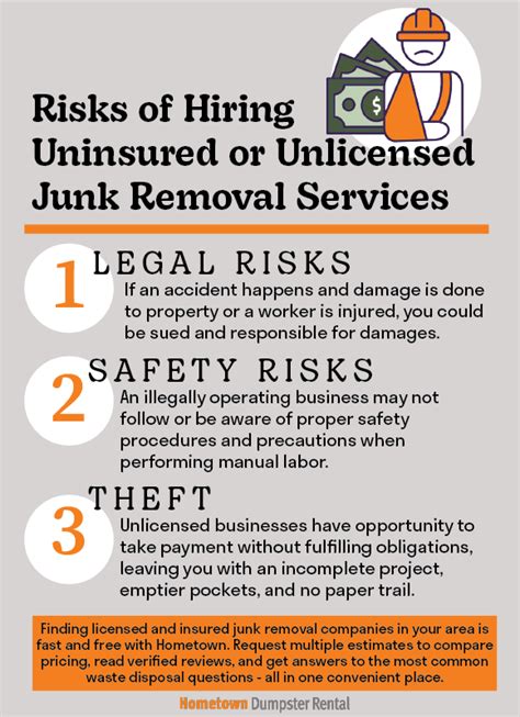 Why You Should Hire A Licensed And Insured Junk Removal Company Hometown Dumpster Rental