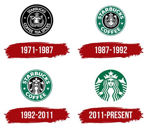 Starbucks Logo Symbol Meaning History Png