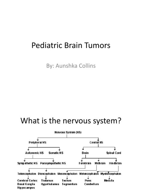 Pediatric Brain Tumors Pdf Brain Tumor Central Nervous System