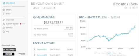 Find a bitcoin address owner; Perfect Money -Bitcoin Adder Software: Perfect Money - Bitcoin Adder Software Free Download ...