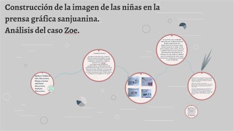 Construcción de la imagen de las niñas en la prensa gráfica by lucia doña