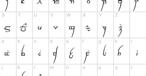 Elvish languages are constructed languages used typically by elves in a fantasy setting. Black speech alphabet! Lotr! | You know what I'm Tolkien ...