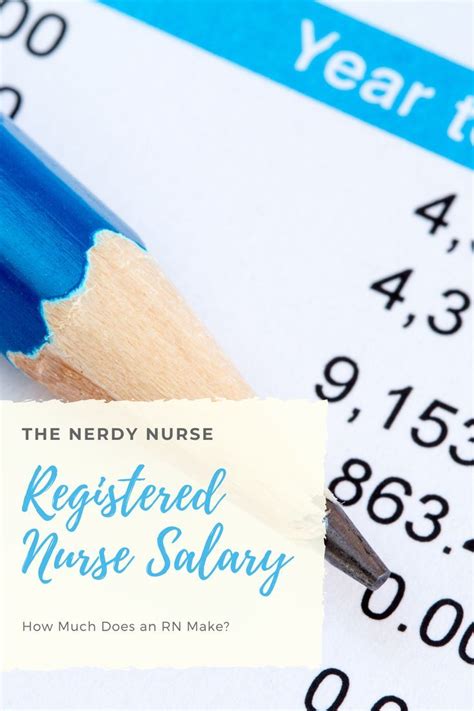 Registered Nurse Salary How Much Does An Rn Make Registered Nurse Salary Nurse Salary