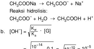 Suatu Garam Normal Dengan Rumus Ch Coona A Tuliskan Reaksi Hidrolisis