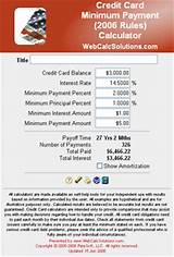 Credit Minimum Payment Calculator