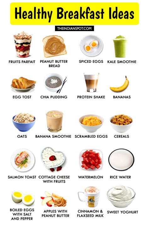 20 Best Foods For Breakfast