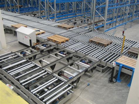 The Added Value Of Automated Material Handling Systems Power