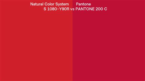 Natural Color System S 1080 Y90r Vs Pantone 200 C Side By Side Comparison
