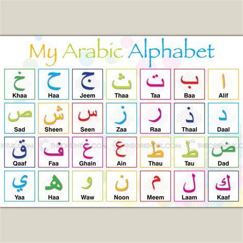 Traceable Alphabet A-Z | Learning Printable