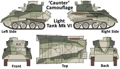 Four Different Types Of Tanks With Names On Them Including One Tank