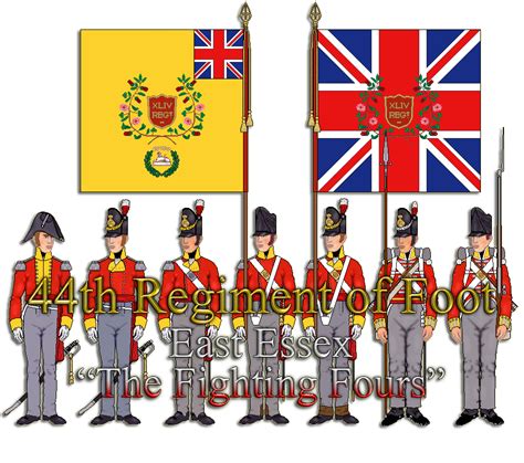 44th Regiment Of Foot East Essex Mohammeds Own Na