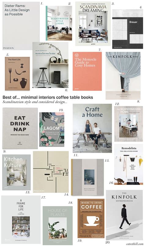Best Of Minimal Interior Design Books For 2018 Cate St Hill