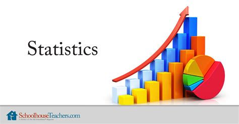 Statistics Homeschool Math Course
