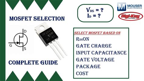 How To Properly Select A MOSFET For Single Phase Inverter Complete