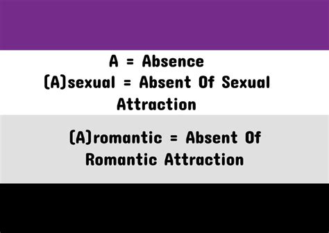 what does it mean to be asexual youtube quotes 1 asexualise