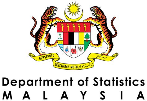 Department Of Statistics Malaysia Official Portal