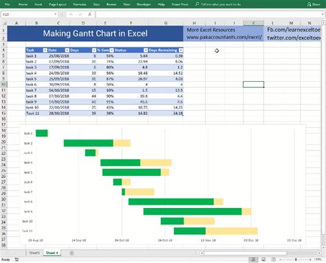 Drawio Gantt Chart