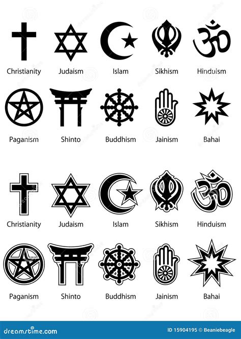 Nomes De Símbolos Religiosos