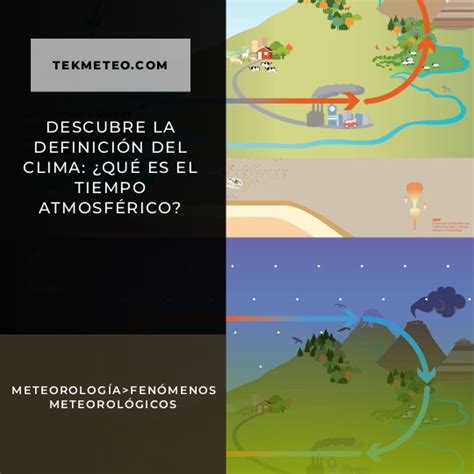 Descubre La Definición Del Clima ¿qué Es El Tiempo Atmosférico Tekmeteo