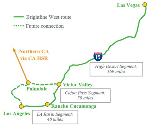 Future High Speed Train Station In Hesperia That Will Connect To Las