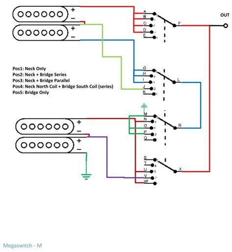 Most of our older guitar parts lists wiring diagrams and switching control function diagrams predate formatting which would allow us to make them available on this page as pdf 5 way switch wiring diagram hsh talk about wiring diagram. Schaller 5 Way Switch Wiring Diagram - Complete Wiring Schemas