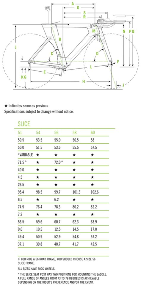 Use this sizing guide calculator to help find your needs for your grow room. Buy Cannondale Slice Hi-MOD Black Inc. 2016 - Triathlon Bike at Tredz Bikes.