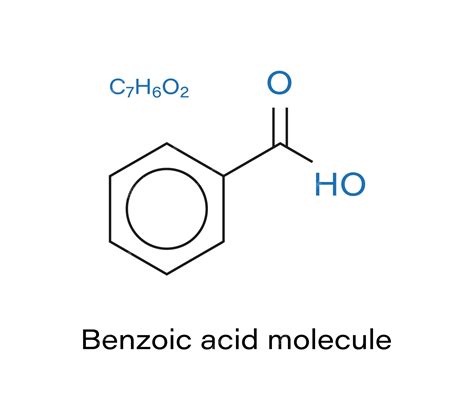 Ilustração Em Vetor De Fórmula Estrutural De Molécula De ácido Benzóico