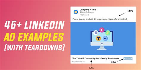 45 Linkedin Ad Examples To Inspire You And Key Takeaways