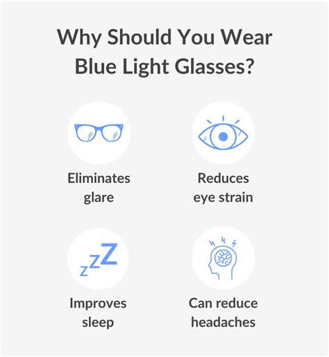 Does Insurance Cover Blue Light Glasses Smartbuyglasses Us