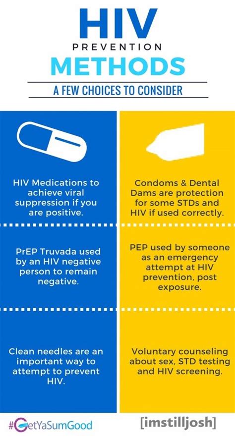 At a high level, the architecture of camel is simple. Should HIV Positive People Have Sex? #GetYourLife