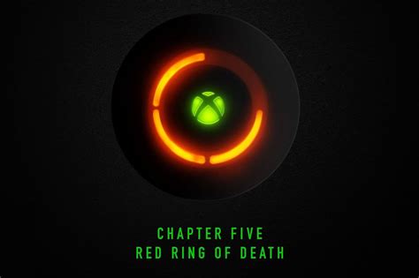 Microsoft Is Selling An Xbox 360 Red Ring Of Death Poster Polygon