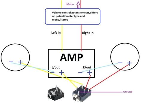 How to upgrade the big three. Stereo Headphone Jack Wiring Diagram