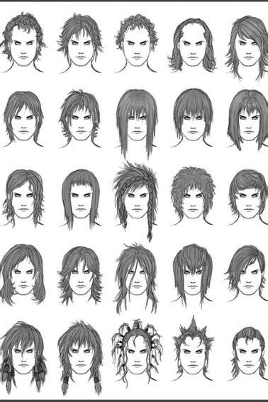 Rien de plus simple pour trouver un coiffeur près de vous ! coiffure homme manga - Coupe pour homme