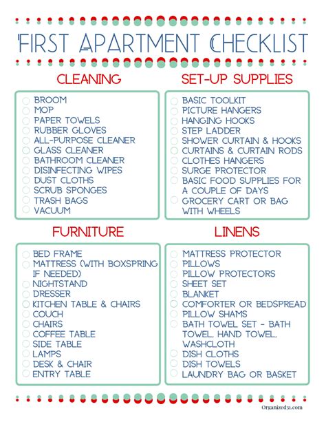 Apartment Checklist 1 Created On Dec 27 2011